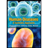 Human-Diseases-Systemic-Approach---Text-Only