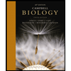 Campbell-Biology-AP-Edition---Text-Only, by Jane-B-Reece - ISBN 9780133447002
