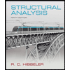 Structural Analysis - With Video Solution Access by R.C. Hibbeler - ISBN 9780133942842