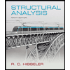 Structural Analysis - With MasteringEngineering by Russell C. Hibbeler - ISBN 9780134218793