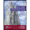 Building-Construction
