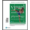 Visual-Anatomy-and-Physiology-Looseleaf, by Frederic-H-Martini-William-C-Ober-and-Judi-L-Nath - ISBN 9780134472195