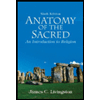 Anatomy-of-the-Sacred-An-Introduction-to-Religion, by James-Livingston - ISBN 9780136003809