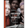 Penguin Atlas of Women in the World by Joni Seager - ISBN 9780143114512