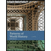 Patterns of World History - Volume 2 - With Sources by Peter von Sivers, Charles A. Desnoyers and George B. Stow - ISBN 9780190693619