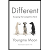 cover of Different