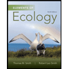 Elements-of-Ecology