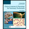 Clinical-Anatomy-and-Physiology-for-Veterinary-Technicians, by Thomas-P-Colville - ISBN 9780323227933