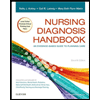 Nursing Diagnosis Handbook by Betty J. Ackley - ISBN 9780323322249