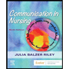 Communication-in-Nursing---With-Access