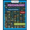 cover of Psychology: Themes and Variations (Paperback) (11th edition)