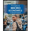 Principles-of-Microeconomics