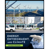 Energy-Environment-and-Climate, by Richard-Wolfson - ISBN 9780393622911