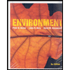 Environment - With Wiley Plus by Raven - ISBN 9780470280928
