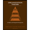 Organization-Theory-Public-and-Non-Profit-Perspective, by Harold-F-Gortner - ISBN 9780495006800