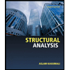 Structural Analysis by Aslam Kassimali - ISBN 9780495295655