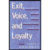 Exit-Voice-and-Loyalty-Responses-to-Decline-in-Firms-Organizations-and-States, by Albert-O-Hirschman - ISBN 9780674276604