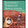 Statistics Through Applications 2nd Edition 9781429219747 Textbooks 