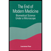 End of Modern Medicine  Biomedical Science under a Microscope (02)