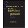 Contemporary-Nursing-Knowledge, by Jacqueline-Fawcett - ISBN 9780803627659