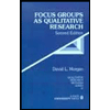 Focus Groups as Qualitative Research by David L. Morgan - ISBN 9780803932098