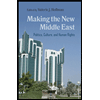 Making-the-New-Middle-East-Politics-Culture-and-Human-Rights, by Valerie-J-Hoffman-and-Behrooz-Ghamari-Tabrizi - ISBN 9780815636120