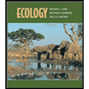 cover of Ecology