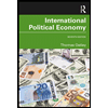 International-Political-Economy