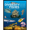 Diversity-of-Fishes, by Douglas-E-Facey - ISBN 9781119341918