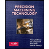 Precision Machining Technology - With Tech. Workbook. by Peter J. Hoffman - ISBN 9781133048299
