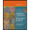 Essentials of Statistics for The Behavioral Sciences 9th edition  (9781337098120) 