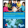 Human-Diversity-in-Education-Looseleaf, by Kenneth-H-Cushner - ISBN 9781260131635