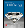 Elementary-Statistics-Looseleaf, by William-Navidi - ISBN 9781260373523