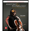 Anatomy-and-Physiology-Looseleaf, by Kenneth-Saladin - ISBN 9781260791624