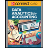 Data-Analytics-for-Accounting---Connect, by Vernon-Richardson-Katie-Terrell-and-Ryan-Teeter - ISBN 9781260904291