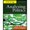 Analyzing-Politics