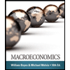 Macroeconomics, by William-Boyes - ISBN 9781285859477