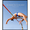 Human-Physiology, by Lauralee-Sherwood - ISBN 9781285866932