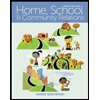Home-School-and-Community-Relations
