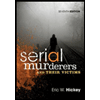 Serial-Murderers-and-Their-Victims