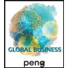 Global-Business, by Mike-W-Peng - ISBN 9781305500891