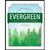 Evergreen-Guide-to-Writing-With-Readings