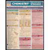 Chemistry: Equations and Answers by BarCharts - ISBN 9781423201892