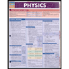 Physics: Quick Study Chart by BarCharts - ISBN 9781423203100