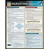 Marketing Principles by BarCharts Publishing - ISBN 9781423215042