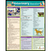 Veterinary Assistant by BarCharts Publishing - ISBN 9781423216728