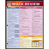 Math Review by BarCharts Publishing - ISBN 9781423218715