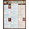 American History 1 by BarCharts Publishing - ISBN 9781423220275