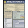 Public Speaking by BarCharts Publishing - ISBN 9781423224334