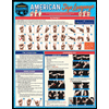 American Sign Language by Inc. BarCharts - ISBN 9781423238584